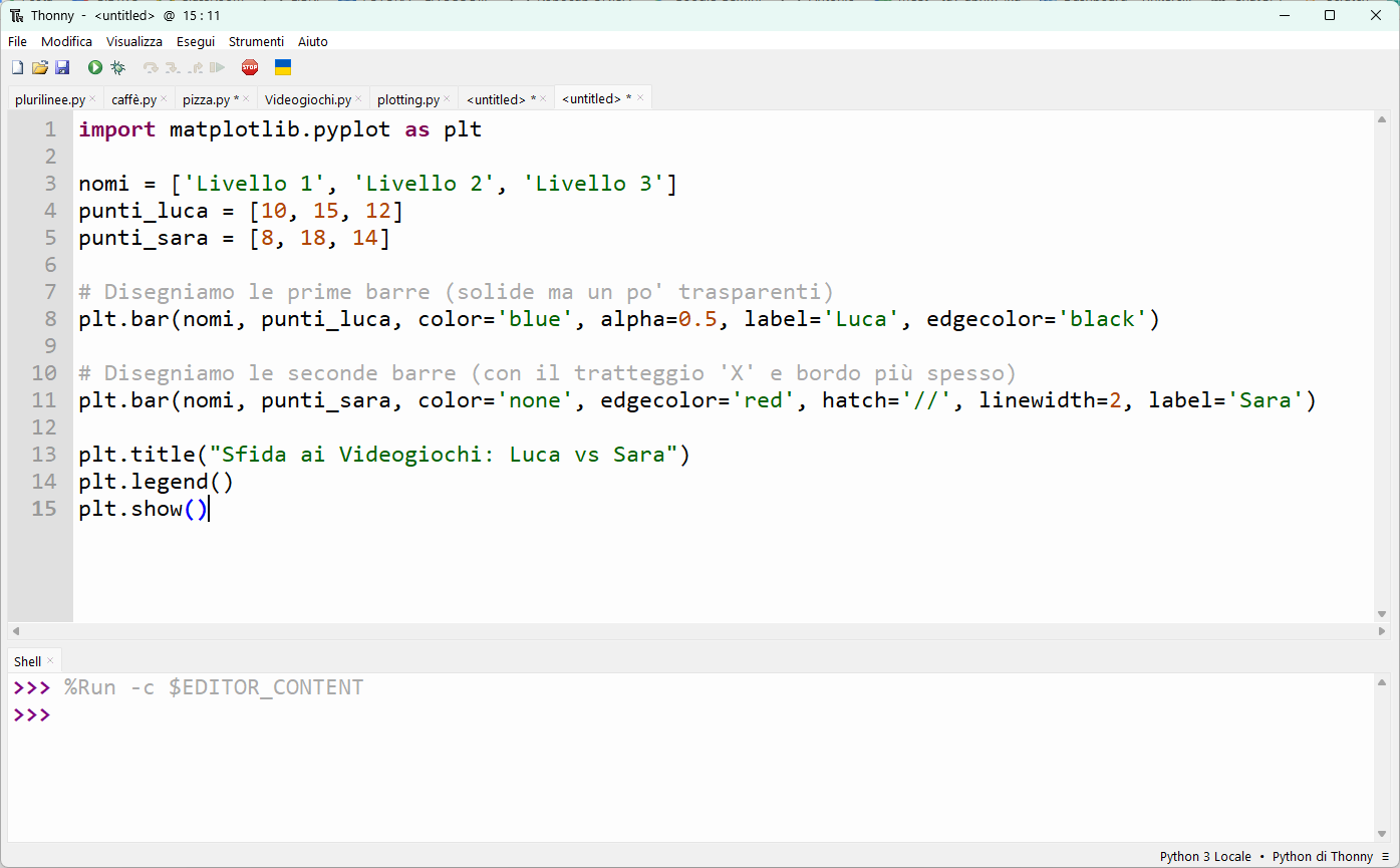 matplot python example: matplotlib python exemple –... Matplot libreria (Python): esercizi – EDUSPAZIO